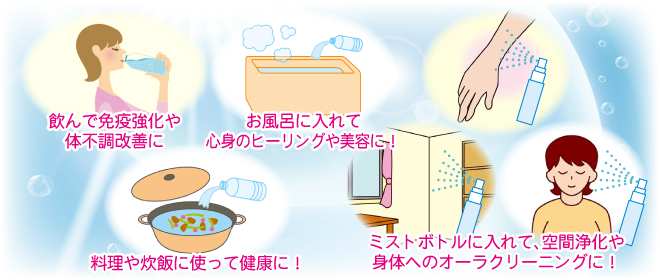 �h�N�^�[�V���J��DX�g�p�@