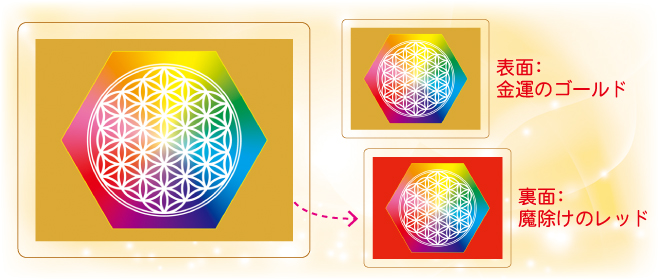 �t�����[�I�u���C�t�p���[�J�[�h(���C���{�[)