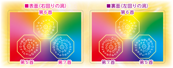 七色カタカムナパワーカード（ピラミッド）：波動と開運・エイル 