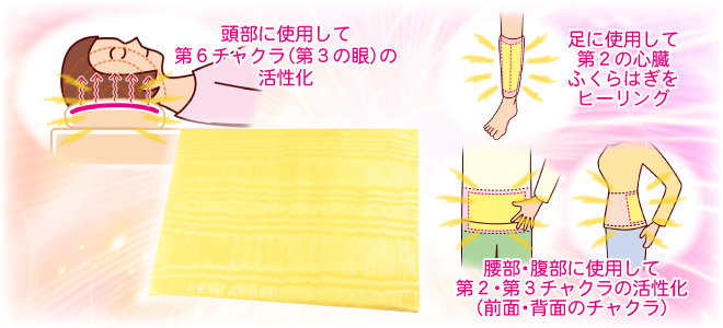 �_�C�������h�}�b�g��DX�i���p�j