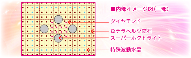 �����C���[�W�}