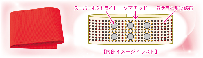 �h�N�^�[�x���g���EDX(���p)�����C���[�W�}