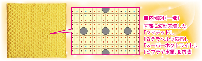 �h�N�^�[�}�b�g�\�}�`�b�h��DX�����}