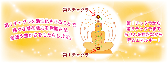 �h�N�^�[�}�b�g�\�}�`�b�h��DX�ƃ`���N��