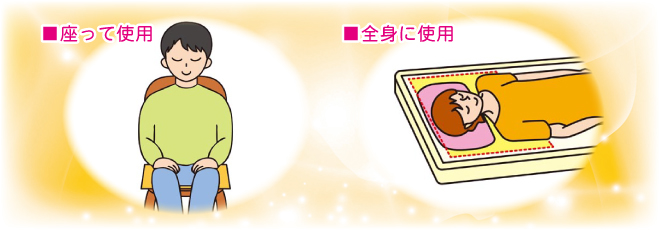 �h�N�^�[�}�b�g�\�}�`�b�h��DX�g�p���@