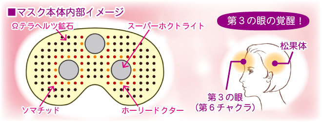 �A�C�}�X�N���EDX�����}