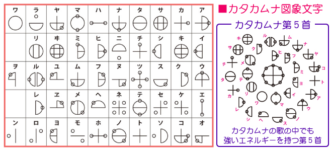 �J�^�J���i