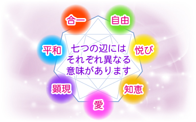 ��䊐��̕�