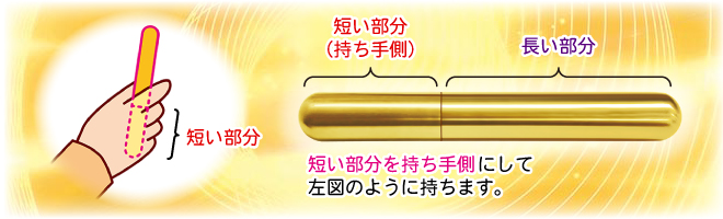 ��{�I�Ȏ�����