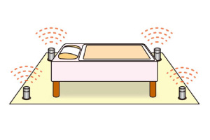 �A�[�X�t�B�[���h��