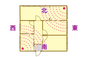 �A�[�X�t�B�[���h��