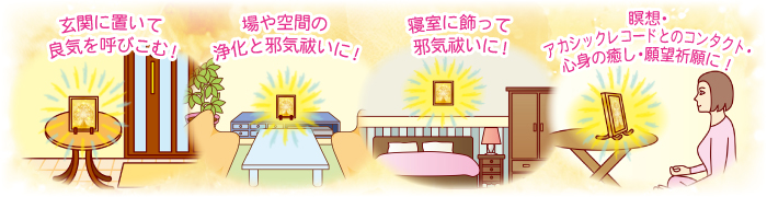 �����̋g�ˎ����g�p���@