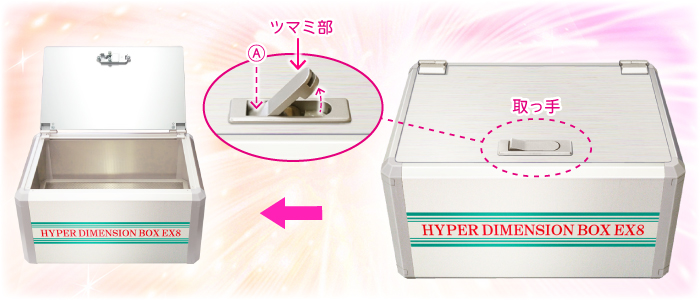 �n�C�p�[�f�B�����V�����{�b�N�XEX8�̊J����