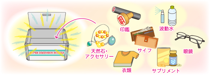 ���i�̍��g������