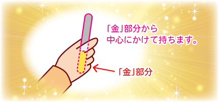 ��{�I�Ȏ�����