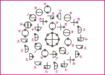 �J�^�J���i��7��