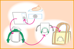 ���u�Ɏg�p