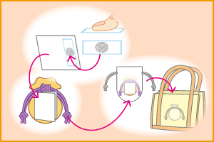 ���u�Ɏg�p