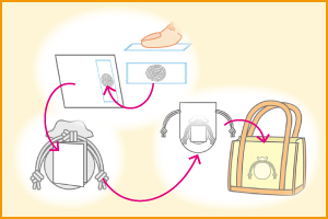 ���u�Ɏg�p